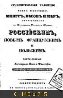 Сравнительная таблица всех известных монет, весов и мер, приведённых к монетам, весам и мерам российским, новым французским и польским