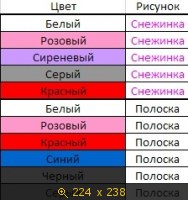 Краги, картинка 2253560.jpg