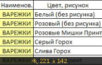 Краги, картинка 2253565.jpg