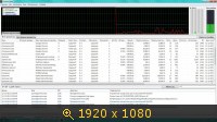 Process Lasso Pro 6.7.0.28 Final (2013) Русский
