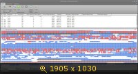 O&O Defrag Professional 17.0 Build 490 RePack by elchupakabra (2013) Русский