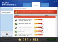 Uniblue DriverScanner 4.0.12.2 (2014) Русский