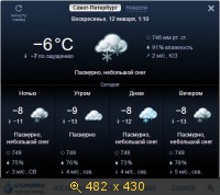 погода