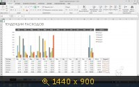 Microsoft Office Select Edition 2013 15.0.4420.1017 VL by Krokoz (2014) Русский