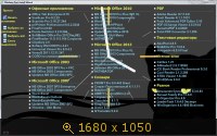 WPI x86-x64 nomer001 2014.02 (2014) Русский