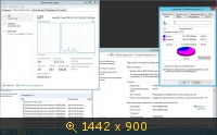 Windows 8.1 Server 2012 x64 R2 DATACENTER 6.3.9600.16610.WINBLUES14 RU SM (2014) Русский