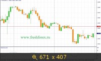 Показать изображение