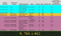 юбки, картинка 2998109.jpg